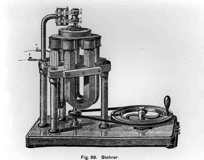 A Manually Operated Device to Generate Electricity, from Electric Illumination by Dresde Vol.I by English School